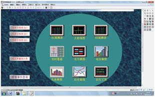 WXEPMS-7000配电管理系统软件