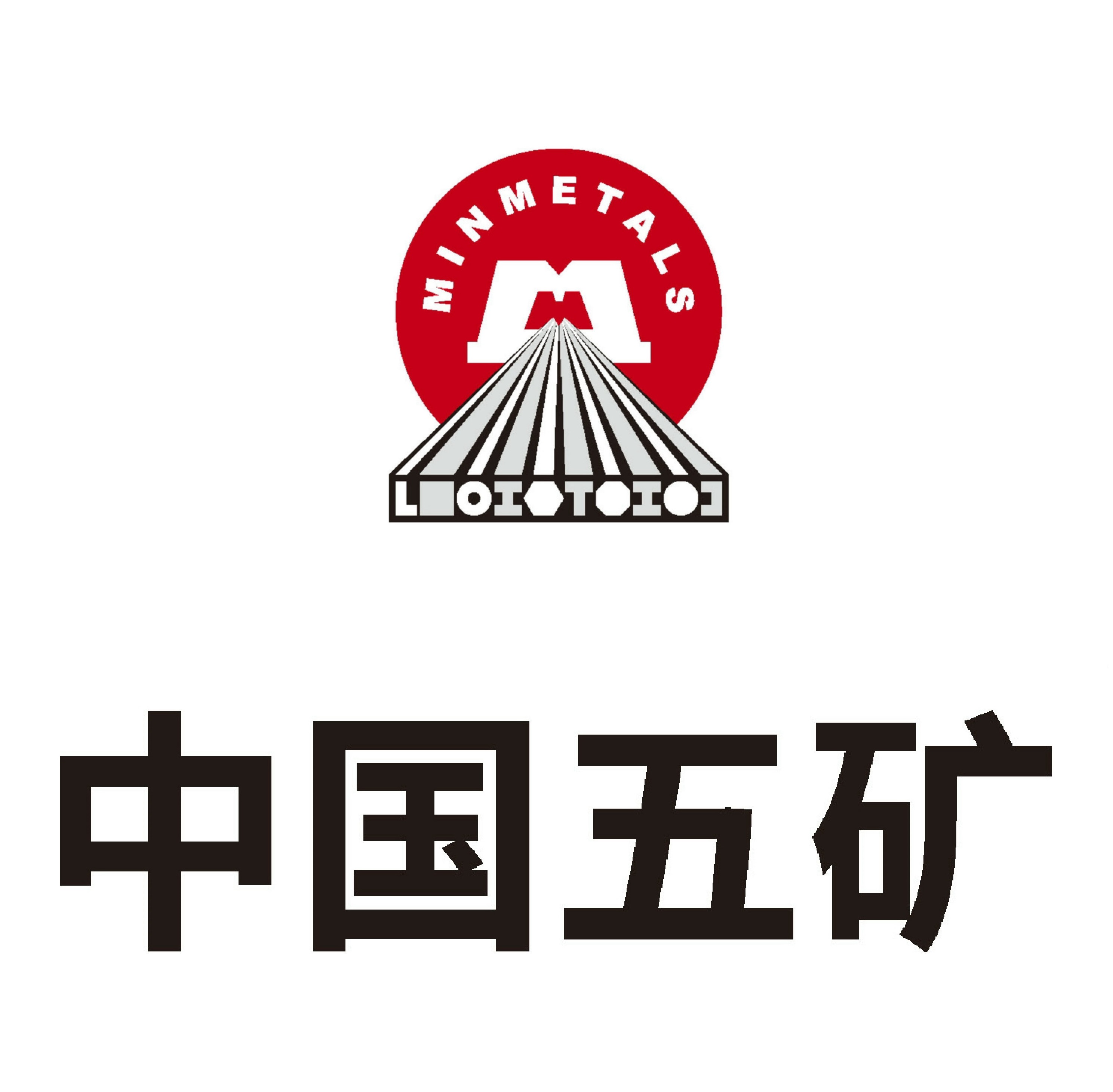 中国五矿