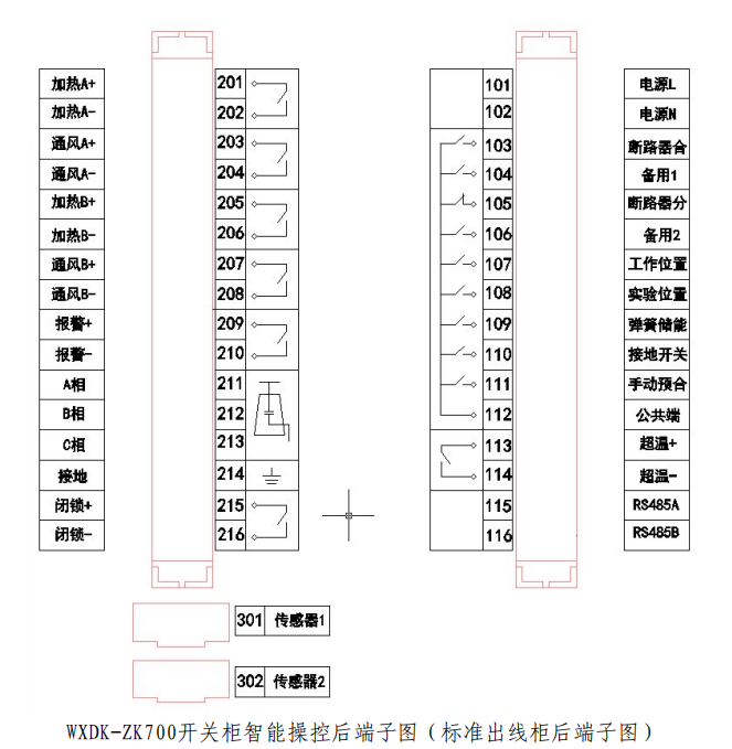 WXDK-ZK700A，后端子