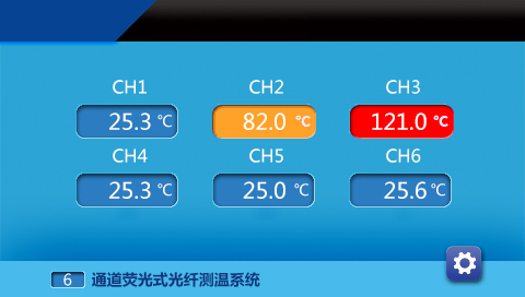 超温报警提醒界面