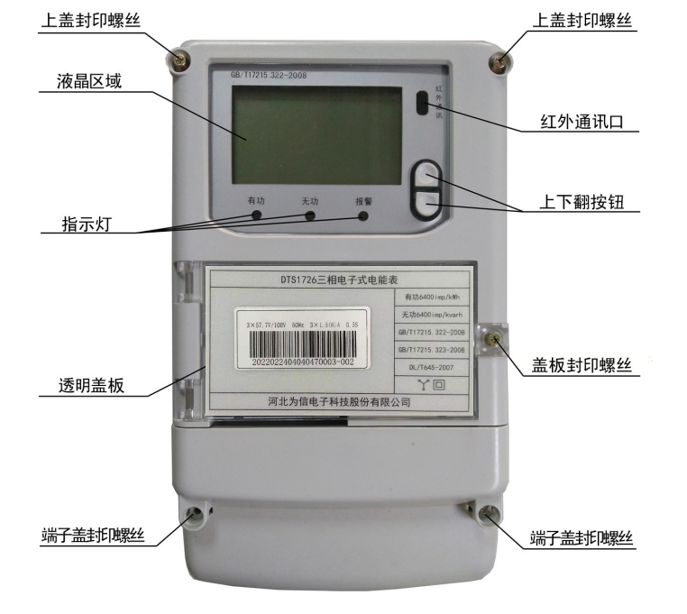 三相电度表DTS172，面板说明.png