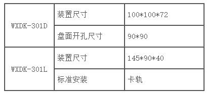 装置尺寸.png