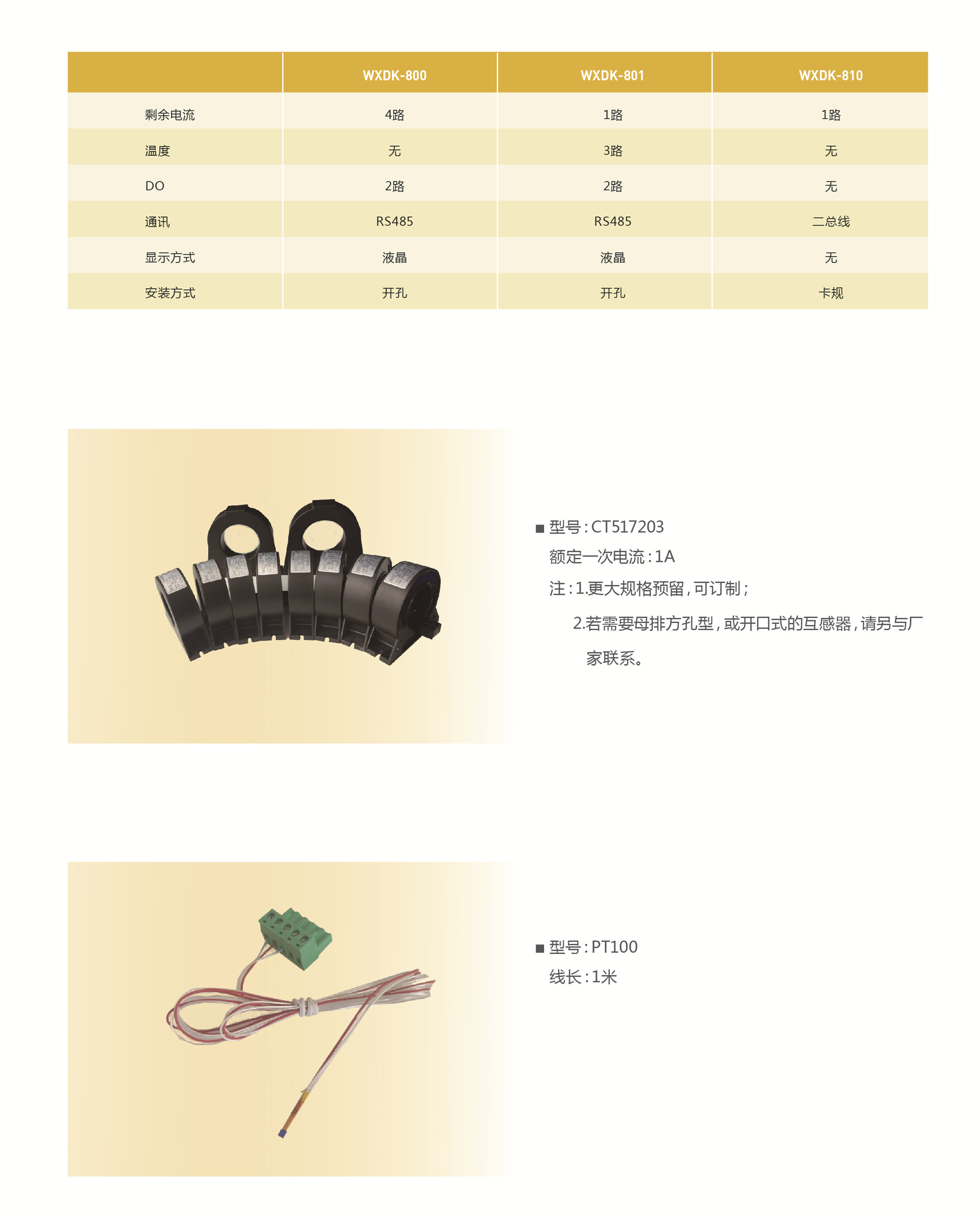 配置.jpg