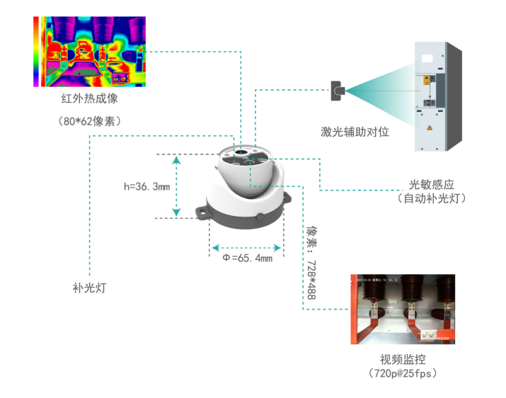 产品拆解.png